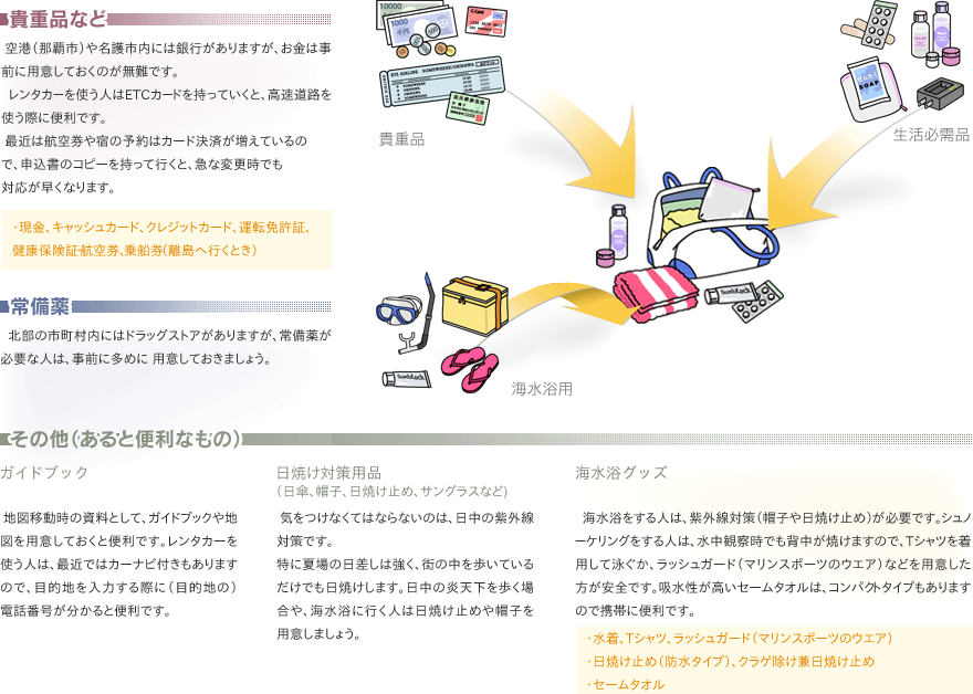 沖縄やんべる旅行への持ち物は、貴重品、常備薬、その他あると便利なものとしてガイドブック、日焼け対策用品、海水浴グッズ等です。